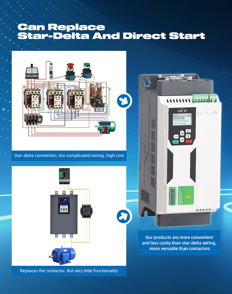 220V 3 Phase Motor Drive AC Intelligent Motor Soft Starter Soft Start Module Soft Start 50-60HZ Compatible 18.5KW 22KW 30KW 37KW