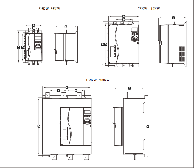 Spanish LCD Display Built-in Bypass for Sanitary Water Pump AC Motor 380V 50Hz/60Hz 25KW Soft Starter 3 Phase