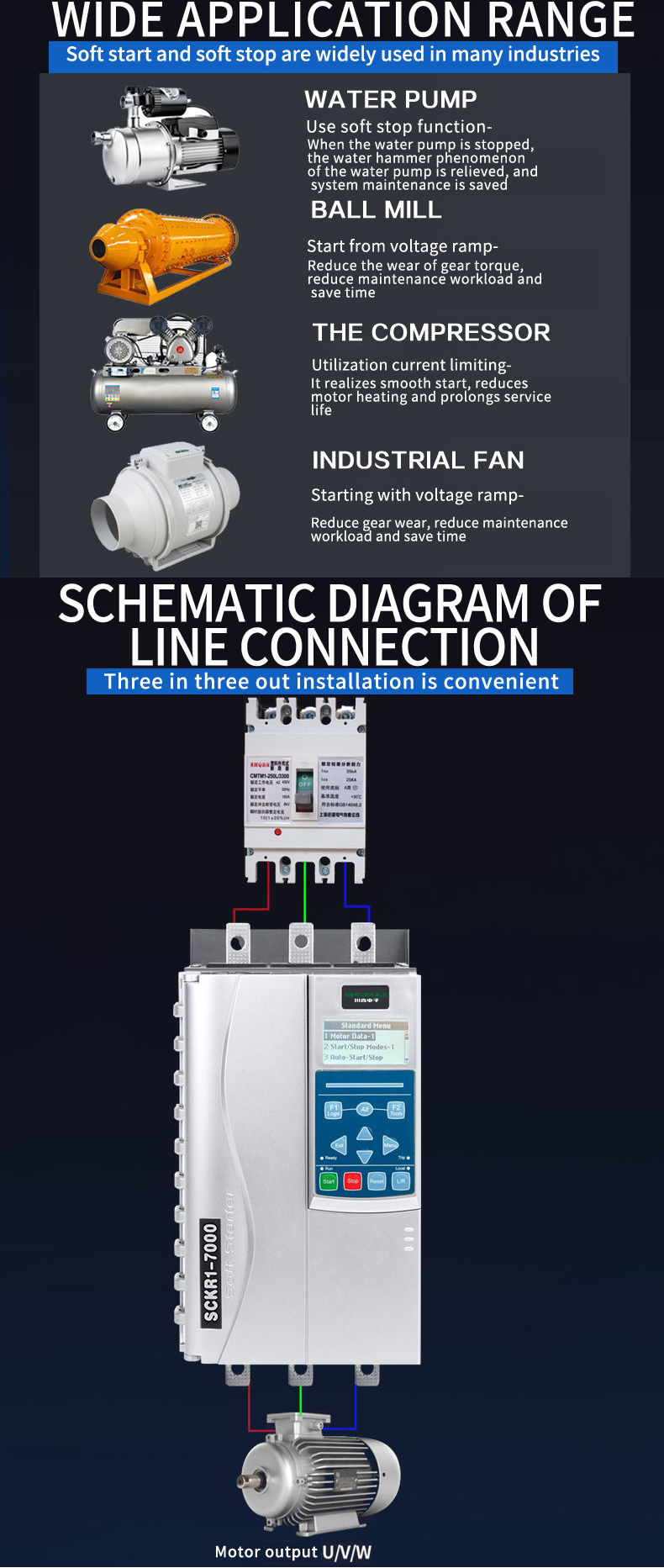 100HP Motor France Intelligent Language Soft Start Controller Soft Starter 75KW 3 Phase 380V/690V for Bypass