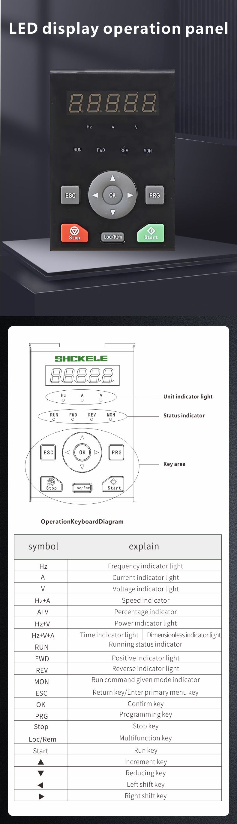 7.5KW~15KW 380V Single Phase Vfd 7.5KW 11KW Swimming Pool Vfd Pump 3 Phase Motor Controller VFD Manufacture