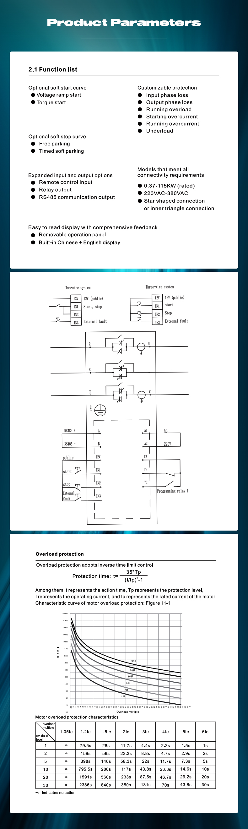 Energy-saving Built-in Bypass Soft Starter LCD Display 0.37kW~115kW/0.75hp~150HP 220V/380V Is Used in air Compressors