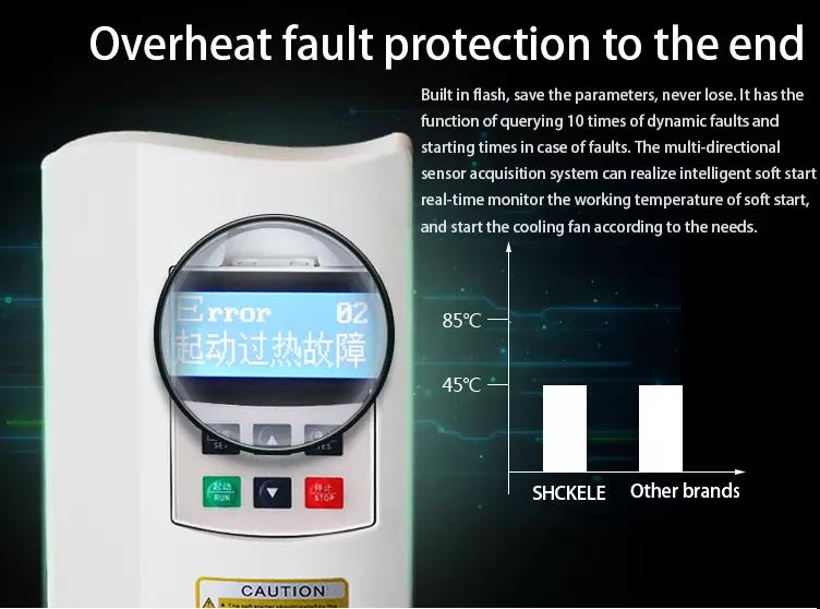 China Suppliers Three Phase 380v 280w 50hz/60hz Ac Motor Soft Starter for Ac Motor Soft Starter Panel