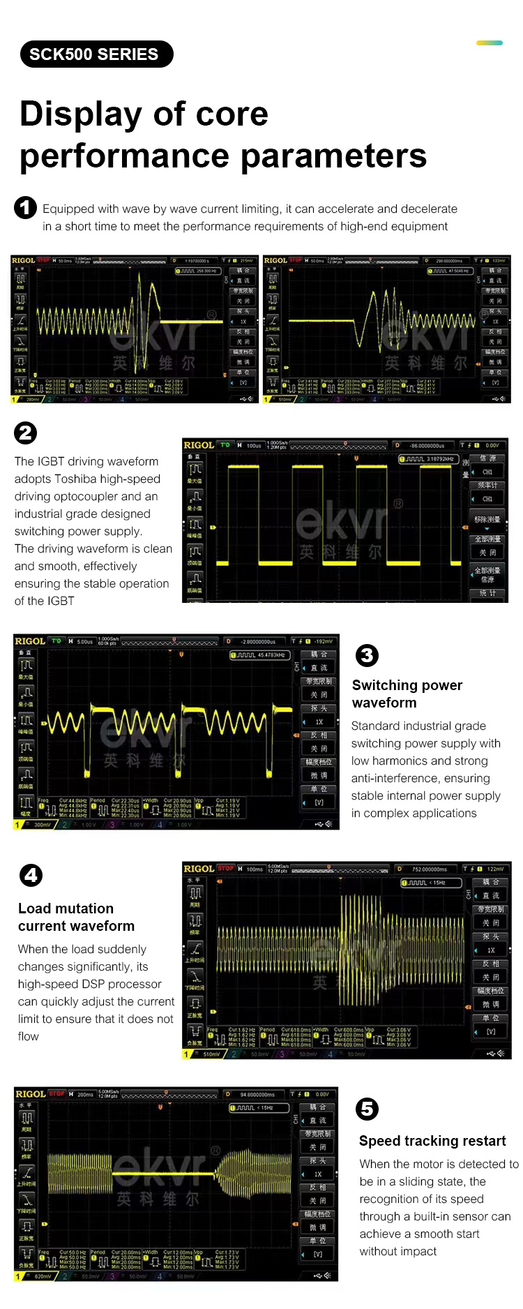 7.5KW~15KW 380V Single Phase Vfd 7.5KW 11KW Swimming Pool Vfd Pump 3 Phase Motor Controller VFD Manufacture