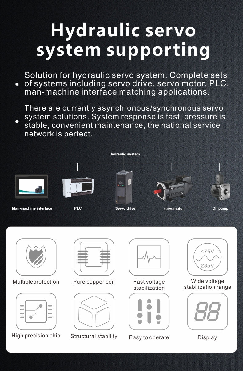 High Quality Promotion Product 3 Phase 380V VFD 55KW Variable Frequency Drive Manufacture for AC Motor Pump