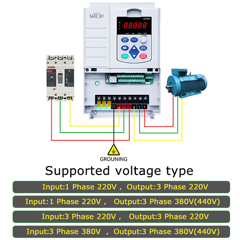 High Quality 18.5KW 380V 25HP VFD 2.2KW 3HP Input 3 Phase 220 60 HZ Output 3 RS485 AC Motor VFD Pump Controller