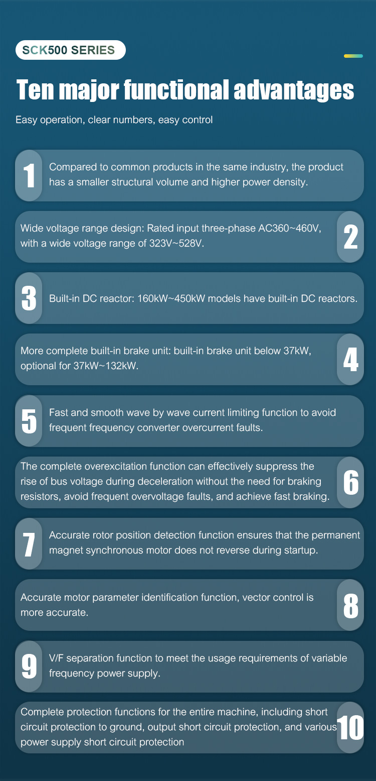 7.5KW~15KW 380V Single Phase Vfd 7.5KW 11KW Swimming Pool Vfd Pump 3 Phase Motor Controller VFD Manufacture