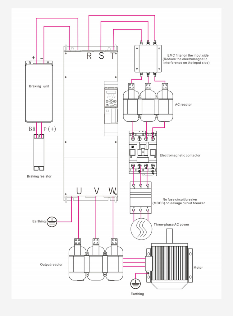 WCE Three Phase Rotary Frequency Converter 380V Electronic Frequency Inverter 2.2KW for Pump
