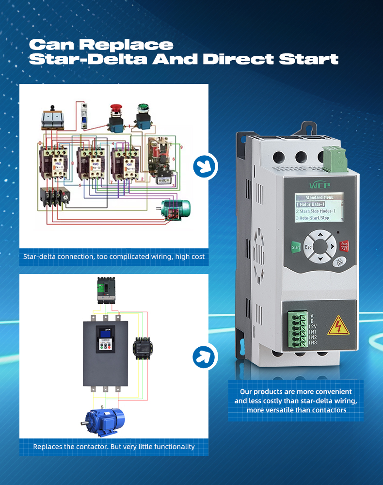 Customized 5.5KW 7.5KW 11KW 15KW AC Motor Soft Starter 220V 380V 3 Phase, No Bypass Contactor for Motor Drive Applications