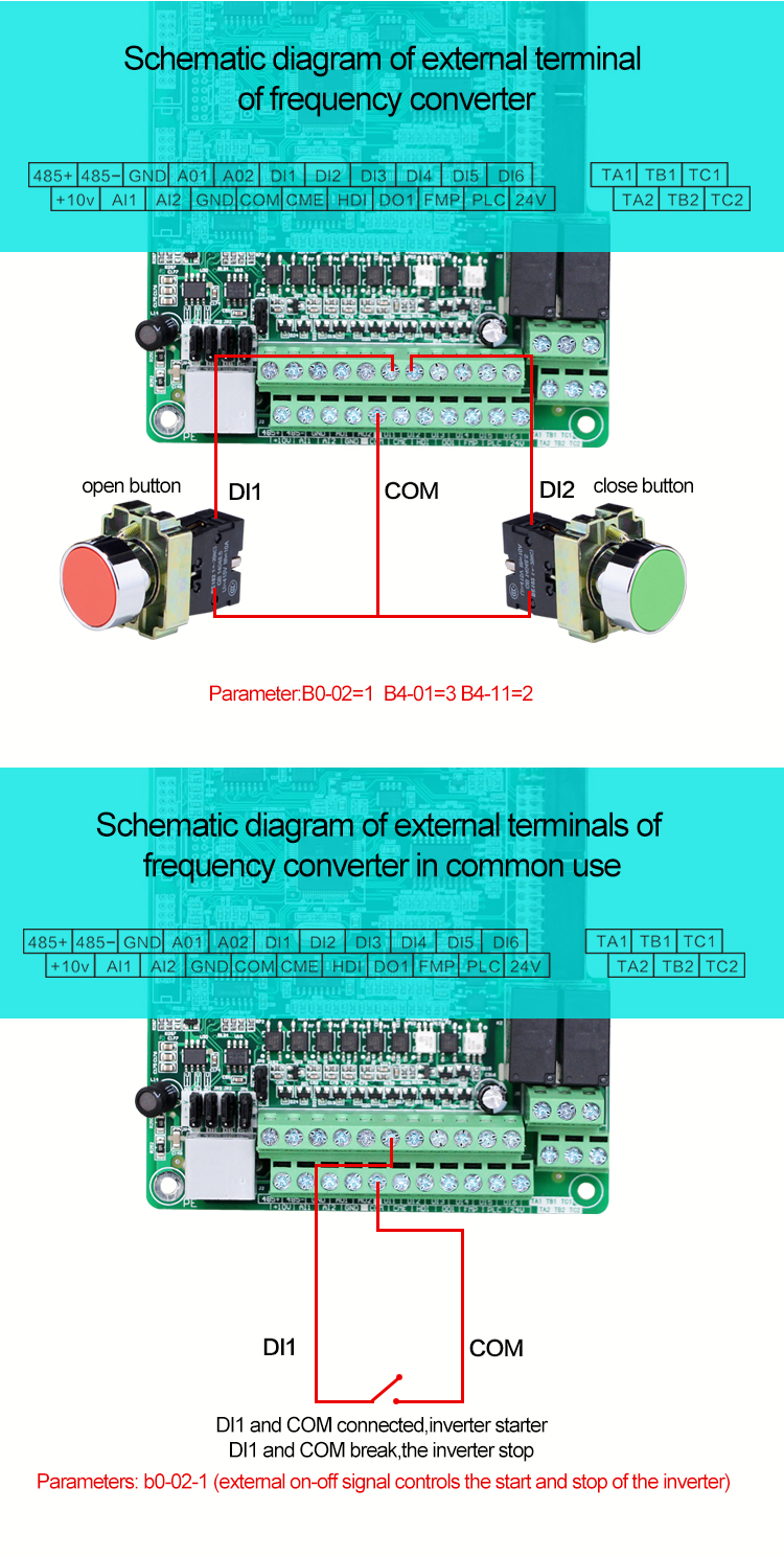 High Quality 18.5KW 380V 25HP VFD 2.2KW 3HP Input 3 Phase 220 60 HZ Output 3 RS485 AC Motor VFD Pump Controller