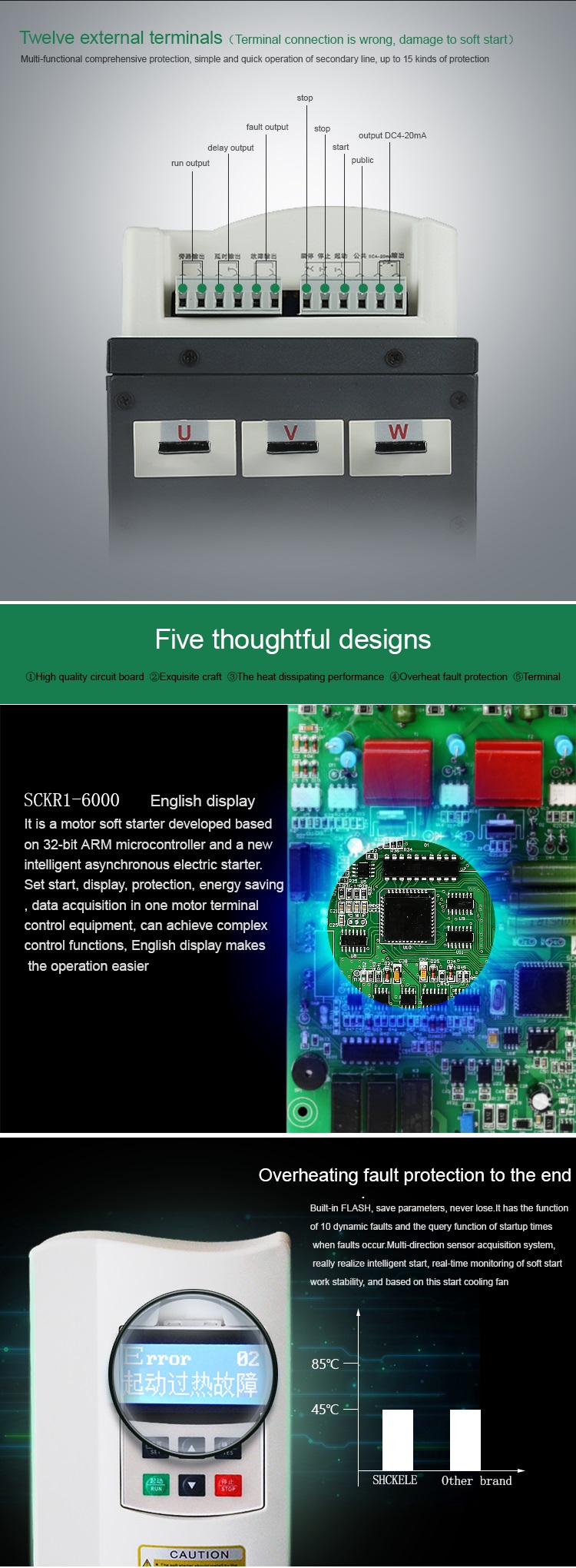Can Remotely Control 50Hz/60Hz 3phase 380V Power 37KW Motor Soft Starter for Ac Electric Motor