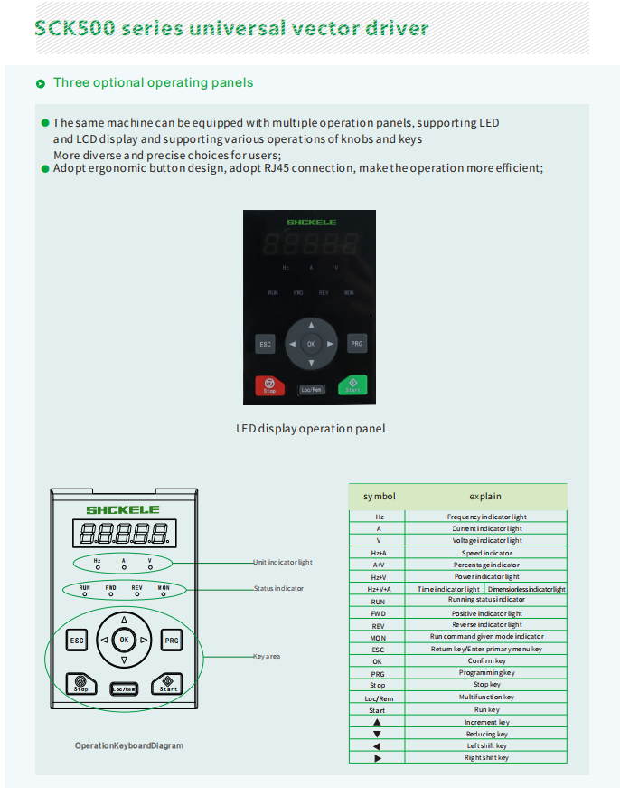 Remote Control 15 KW 380V OEM Customized Vfd for Plastic Machinery Variable Frequency Drive Frequency Inverter