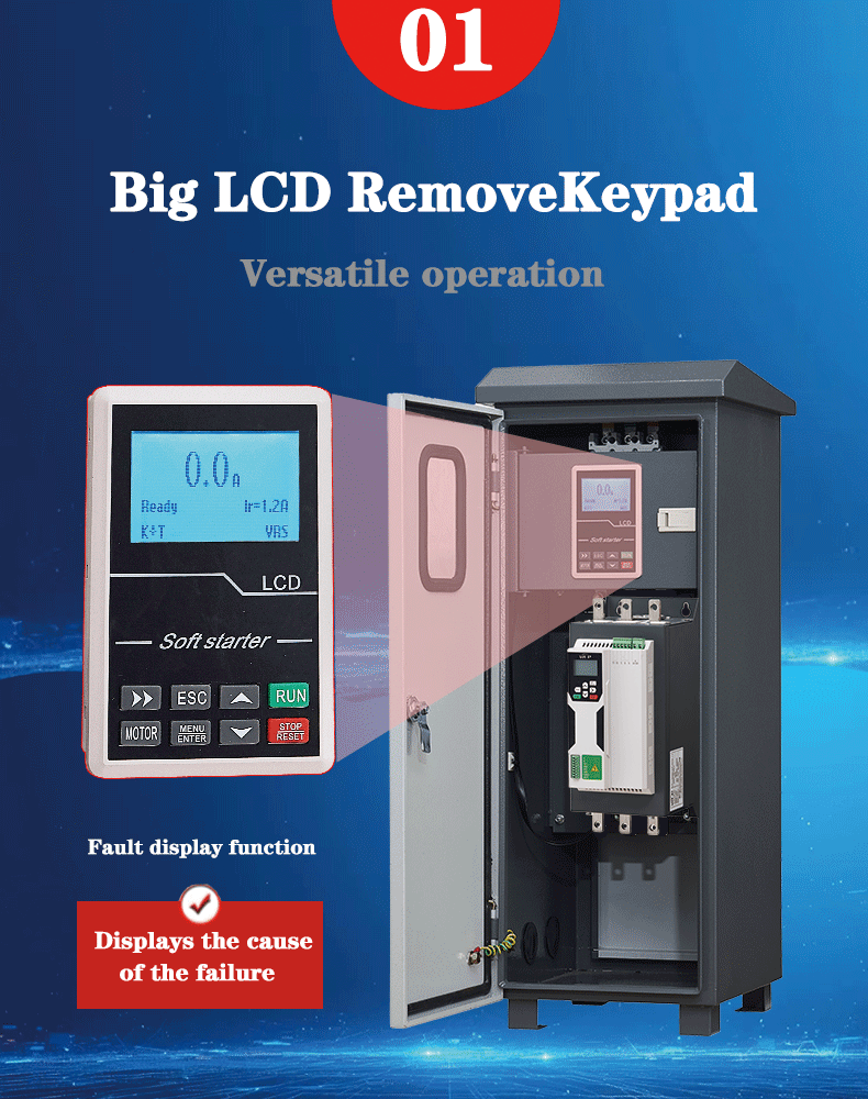 Online Type Soft Starter for AC Motor 220V-480V 3 Phase 45KW-75KW Triple Output Without Bypass Contactor 380V-440V 460V