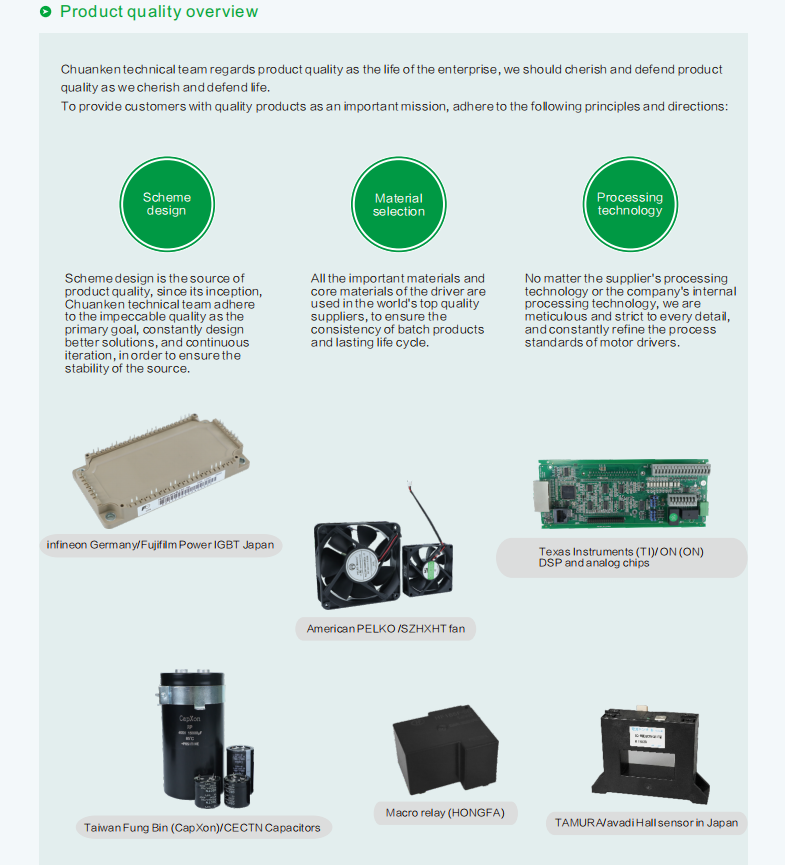 Remote Control 15 KW 380V OEM Customized Vfd for Plastic Machinery Variable Frequency Drive Frequency Inverter