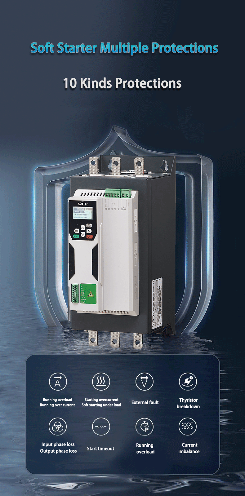 Online Type Soft Starter for AC Motor 220V-480V 3 Phase 45KW-75KW Triple Output Without Bypass Contactor 380V-440V 460V