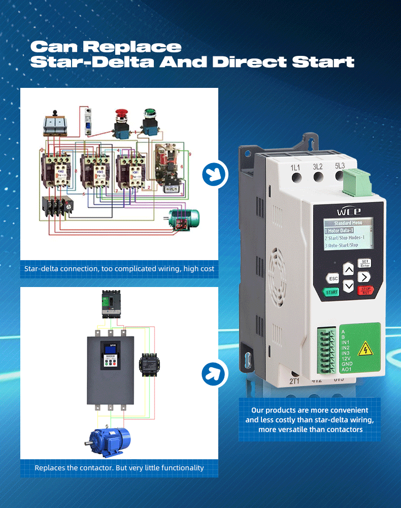 Energy-saving Built-in Bypass Soft Starter LCD Display 0.37kW~115kW/0.75hp~150HP 220V/380V Is Used in air Compressors