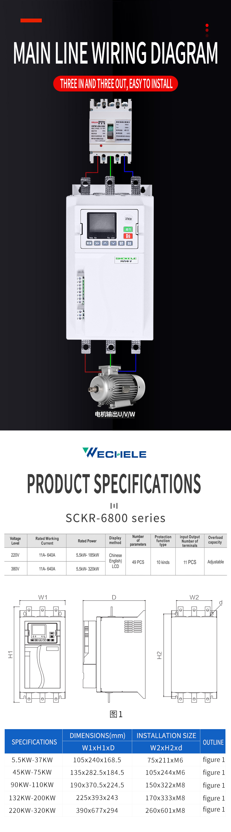 Low Price Wholesale 3 Phase 5.5KW~ 45KW 60HP Motor Soft Starter Intelligent 380V for Suitable for All Kinds of Pumps