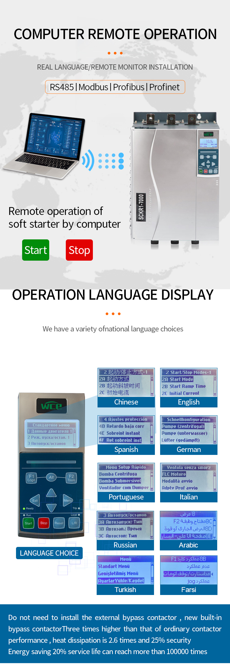 English French Spanish Russian Portuguese Arabic Display 5.5KW to 800KW 380V 3 Phase AC Built-in Bypass Motor Soft Starter