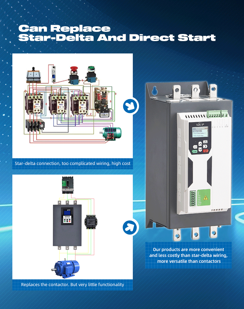 Online Type Soft Starter for AC Motor 220V-480V 3 Phase 45KW-75KW Triple Output Without Bypass Contactor 380V-440V 460V