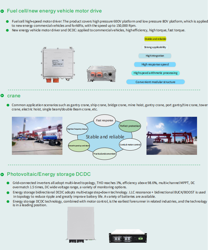 Remote Control 15 KW 380V OEM Customized Vfd for Plastic Machinery Variable Frequency Drive Frequency Inverter