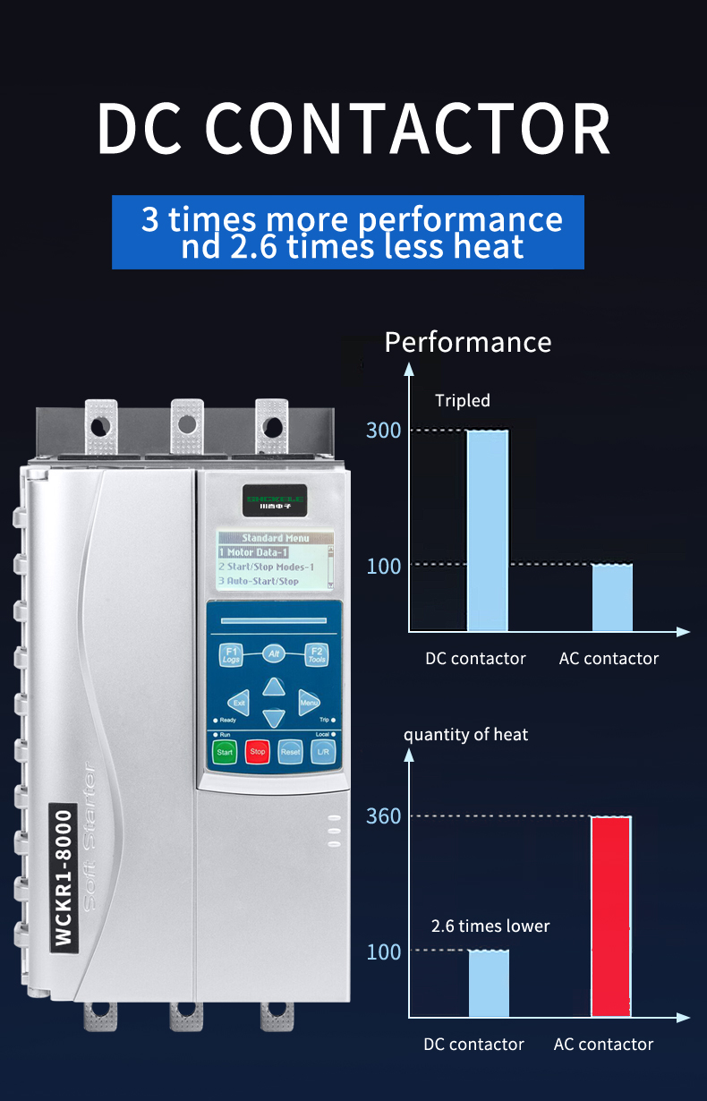 Manufacturer Built in Bypass Soft Starter 50Hz 60Hz 11KW~250KW