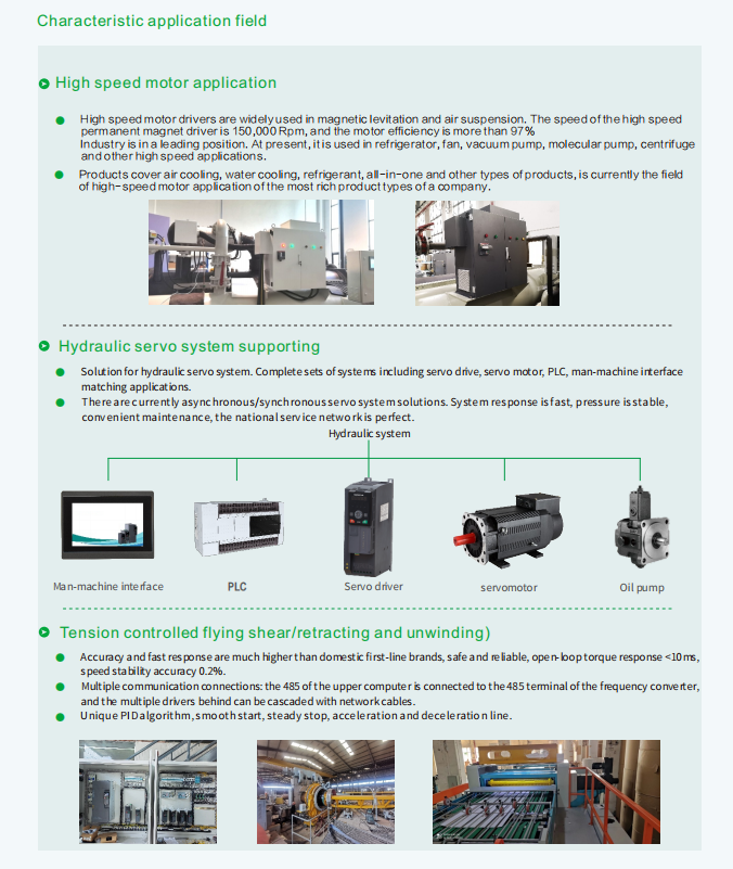 Remote Control 15 KW 380V OEM Customized Vfd for Plastic Machinery Variable Frequency Drive Frequency Inverter