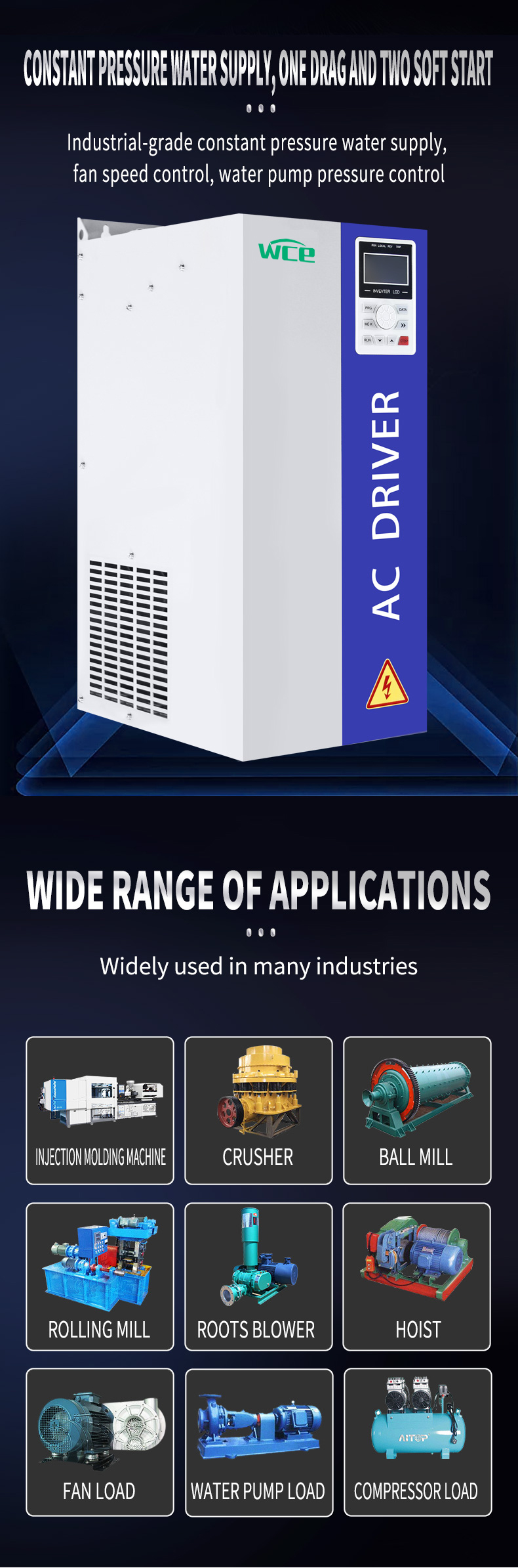 LCD English Display AC Drives VFD 5.5kW Frequency Converter 3 Phase 380V Motor Inverter 60Hz to 50Hz Frequency Converter