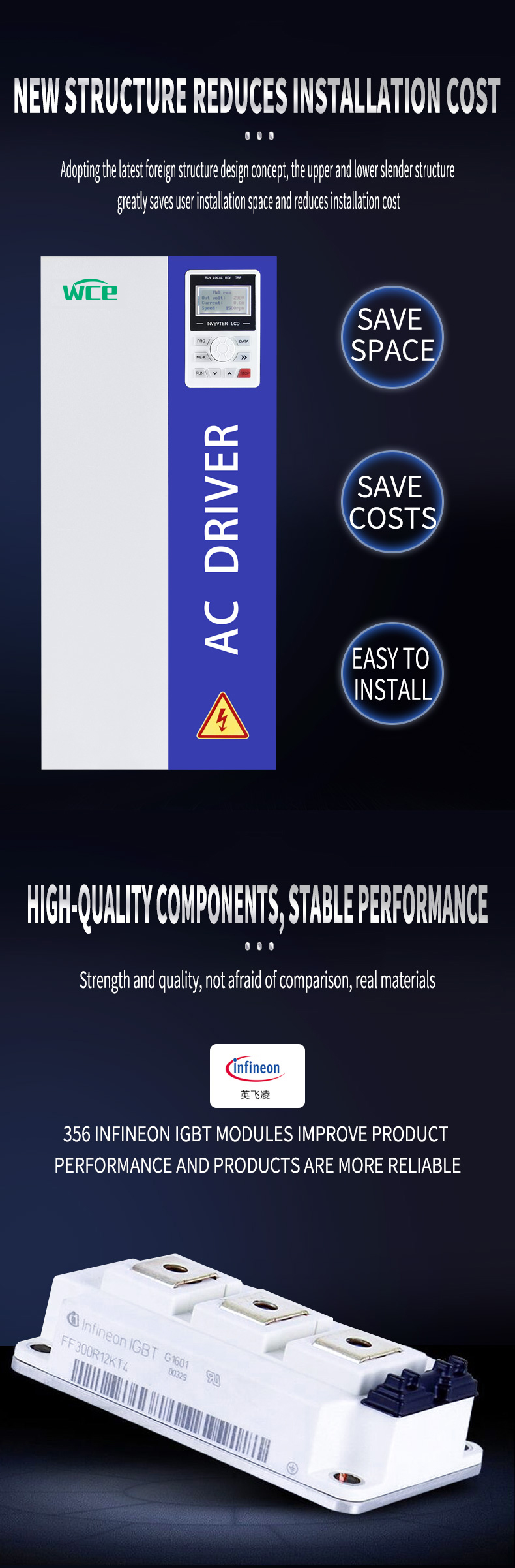 LCD English Display AC Drives VFD 5.5kW Frequency Converter 3 Phase 380V Motor Inverter 60Hz to 50Hz Frequency Converter