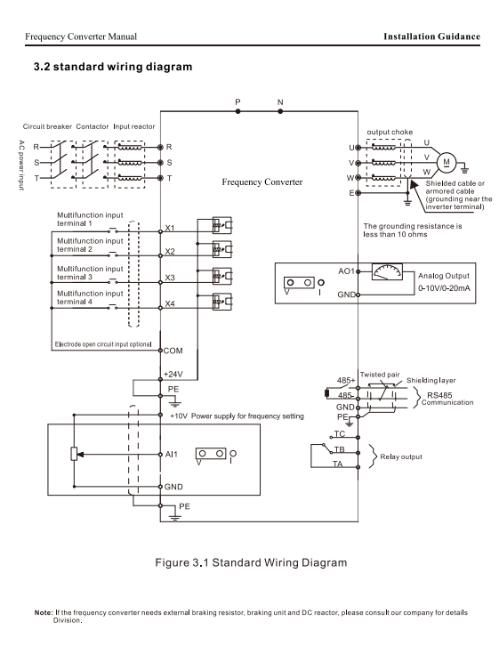 Industrial-grade InvertersVFD 3 Phase 220V 380V 0.75KW 1.5KW 2.2KW 4KW AC Drive Motor Drive Variable Frequency Drivers for Pump