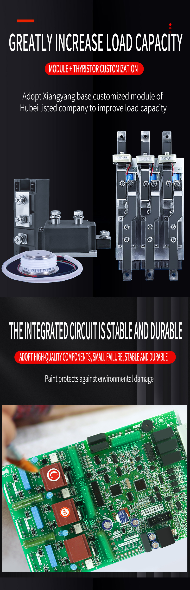 Low Price Wholesale 3 Phase 5.5KW~ 45KW 60HP Motor Soft Starter Intelligent 380V for Suitable for All Kinds of Pumps