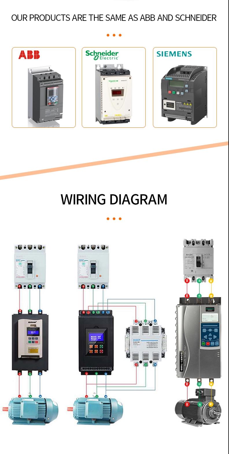 Open Loop Protection 380V 75KW 100HP Bypass Soft Starter for AC 3 Phase Motor 110A Contactors for Air Compressor