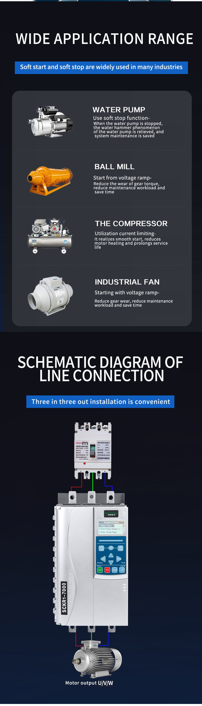 High Quality Discount Price 7.5KW Softstarter air Compressor Asynchronous Motor 5.5KW11KW22KW45KW Soft Starter