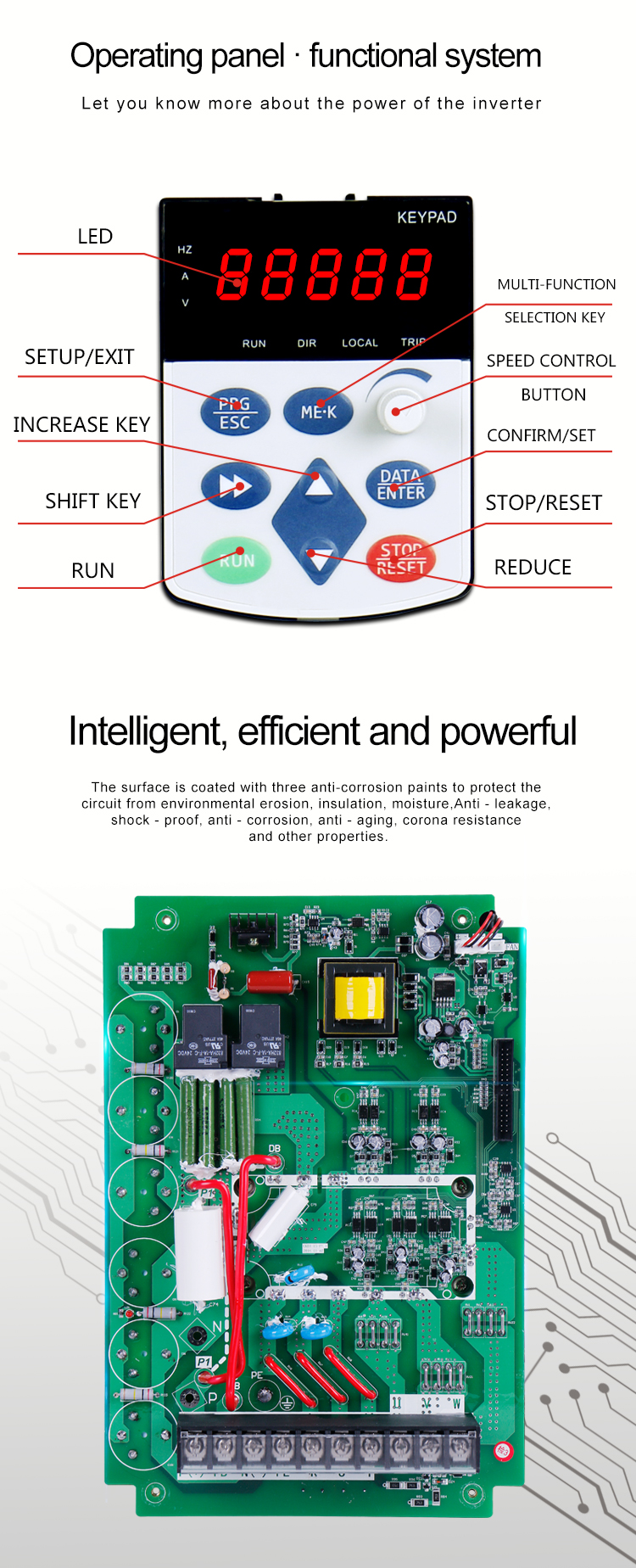 High Quality 18.5KW 380V 25HP VFD 2.2KW 3HP Input 3 Phase 220 60 HZ Output 3 RS485 AC Motor VFD Pump Controller