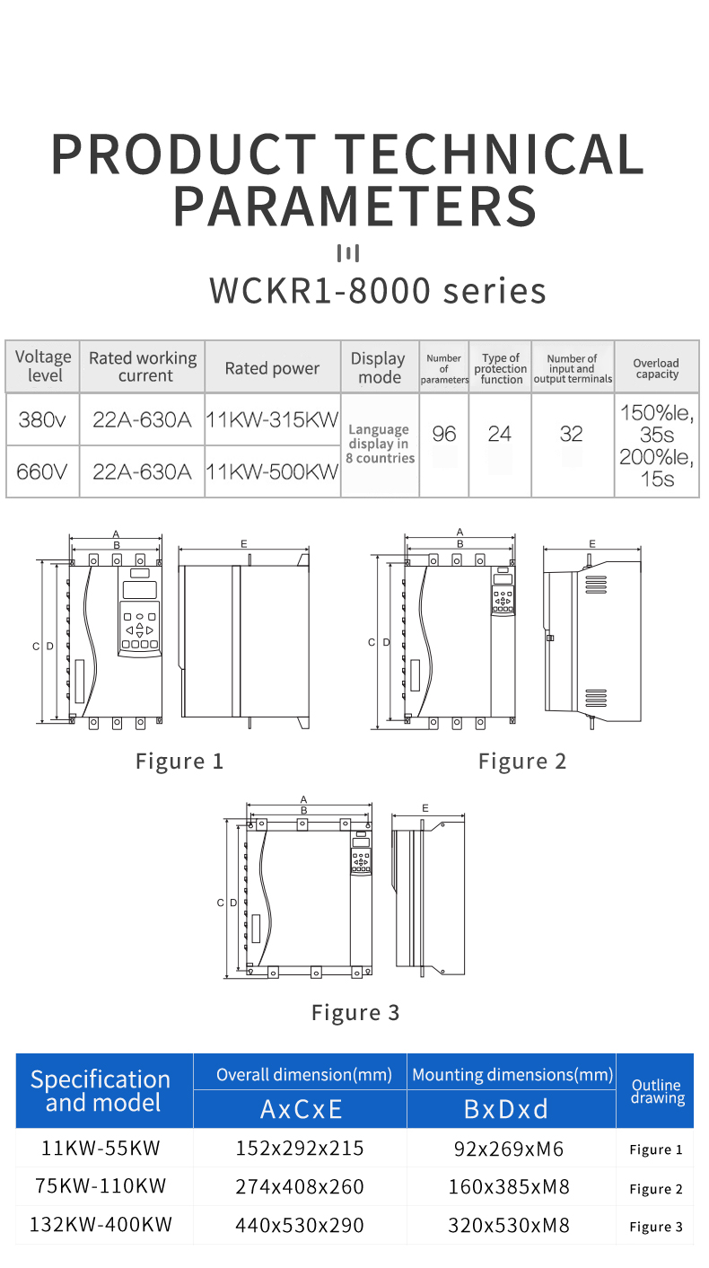 Manufacturer Built in Bypass Soft Starter 50Hz 60Hz 11KW~250KW