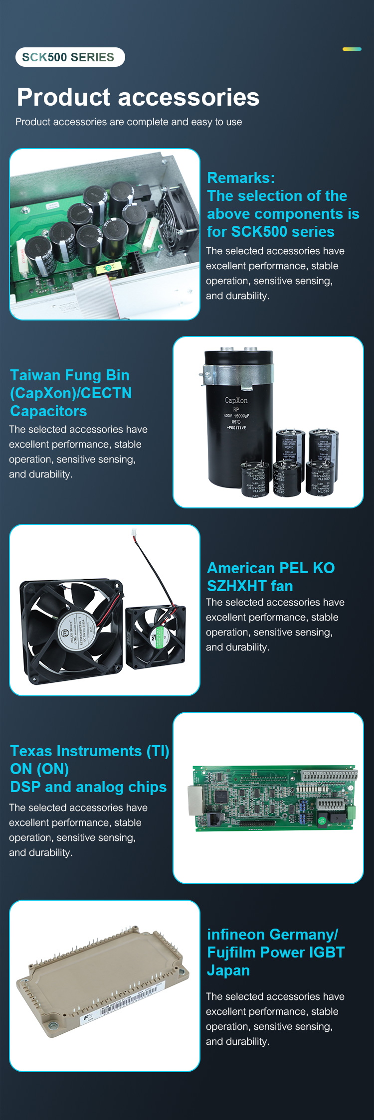 7.5KW~15KW 380V Single Phase Vfd 7.5KW 11KW Swimming Pool Vfd Pump 3 Phase Motor Controller VFD Manufacture